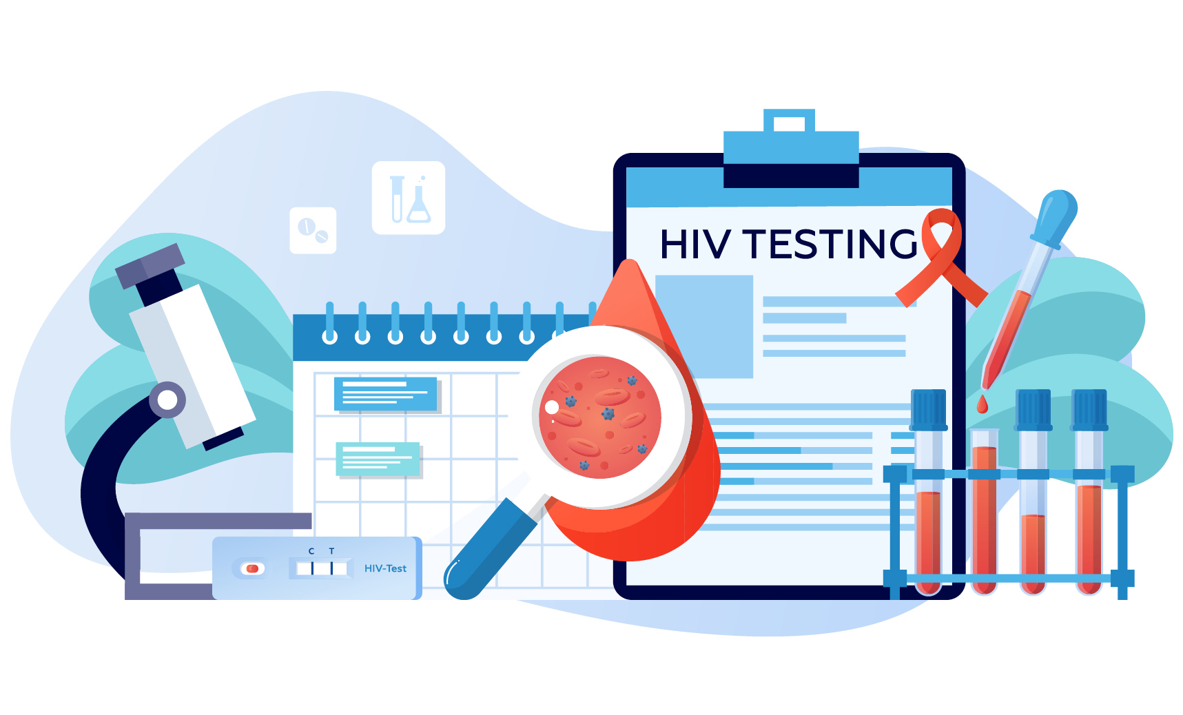 Routine HIV Testing In Jails