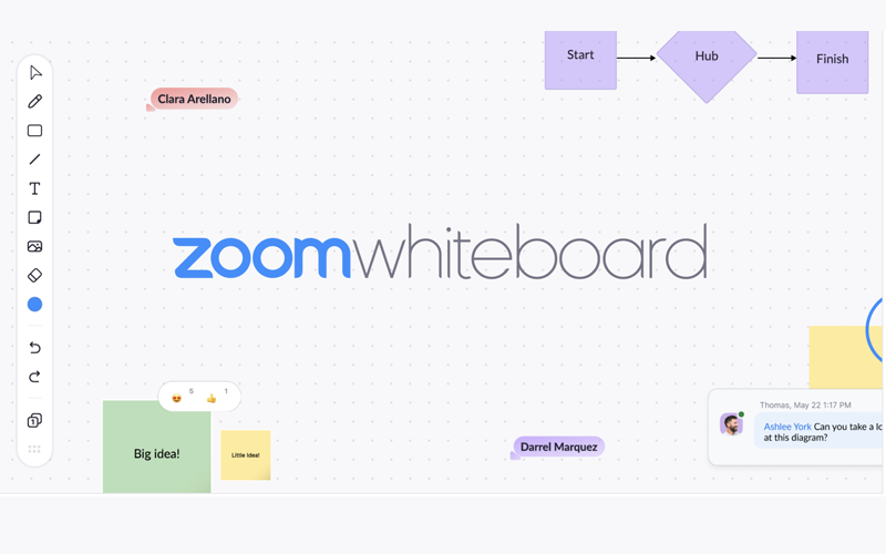 zoom whiteboard sample